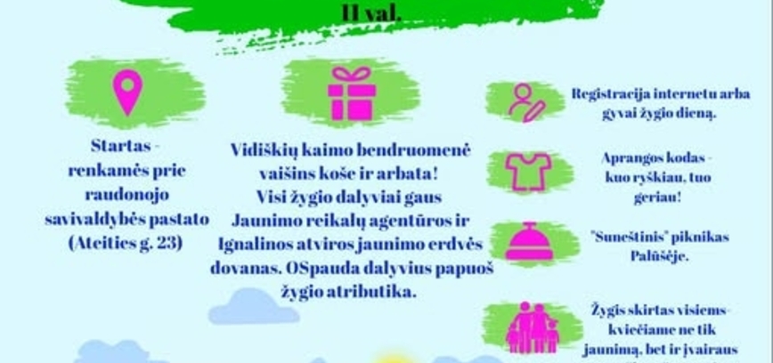 Žygis „Jaunimo politikai Lietuvoje – 30“