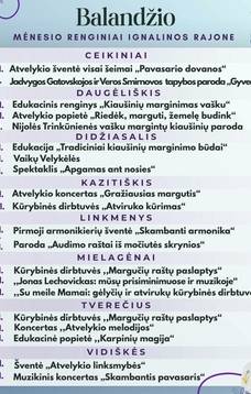 Balandžio mėnesio renginiai Ignalinos rajone