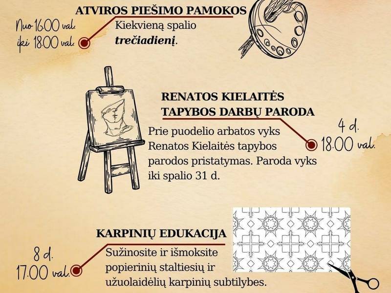 Renatos Kielaitės tapybos darbų paroda