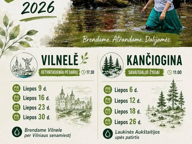 River Hiking LT žygiai liepos mėnuo