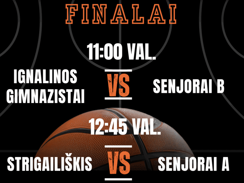 Atviros Ignalinos rajono vyrų krepšinio pirmenybės