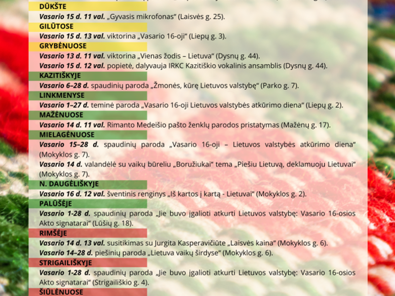 Literatūrinis - muzikinis rytmetis "Tau, Lietuva" Ceikiniuose 